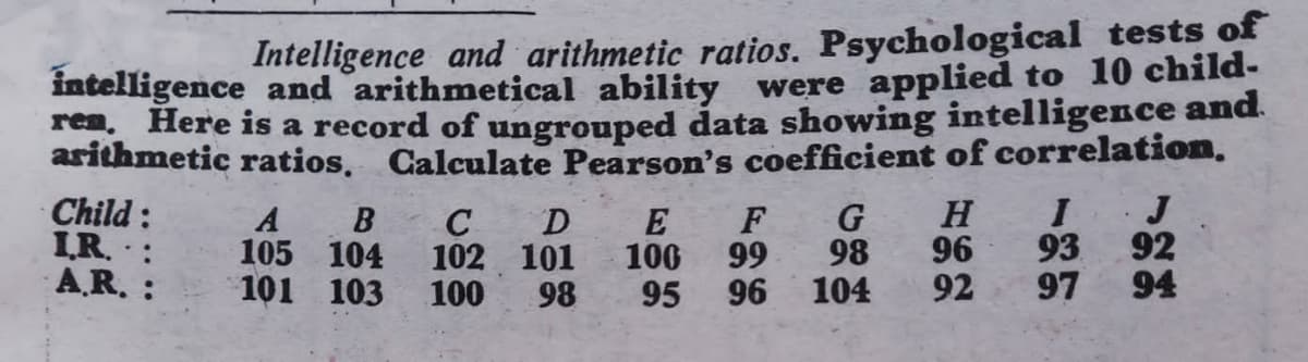 Intelligence and arithmetic ratios. Psychological tests of
intelligence and arithmetical ability were applied to 10 child-
ren, Here is a record of ungrouped data showing intelligence and.
arithmetic ratios, Calculate Pearson's coefficient of correlation.
Child :
IR. :
A.R. :
J
A
105 104
101 103
H
96
92
I
92
94
B
F
C
102 101
100
E
100 99
95
98
96 104
93
97
98
