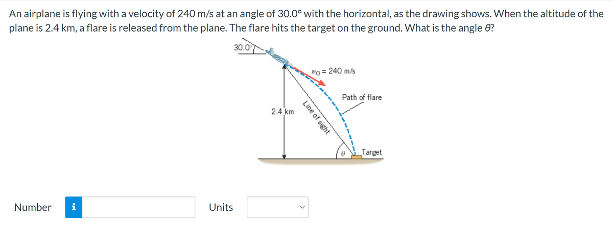 An airplane is flying with a velocity of 240 m/s at an angle of 30.0° with the horizontal, as the drawing shows. When the altitude of the
plane is 2.4 km, a flare is released from the plane. The flare hits the target on the ground. What is the angle ?
Number i
Units
30.0⁰
2.4 km
Line of sight
"0=
240 m/s
Path of flare
Target