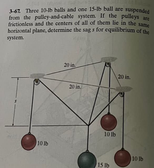3-67. Three 10-lb balls and one 15-lb ball are suspended
from the pulley-and-cable system. If the pulleys are
frictionless and the centers of all of them lie in the same
horizontal plane, determine the sag s for equilibrium of the
system.
10 lb
20 in.
20 in.
10 lb
15 lb
20 in.
10 lb