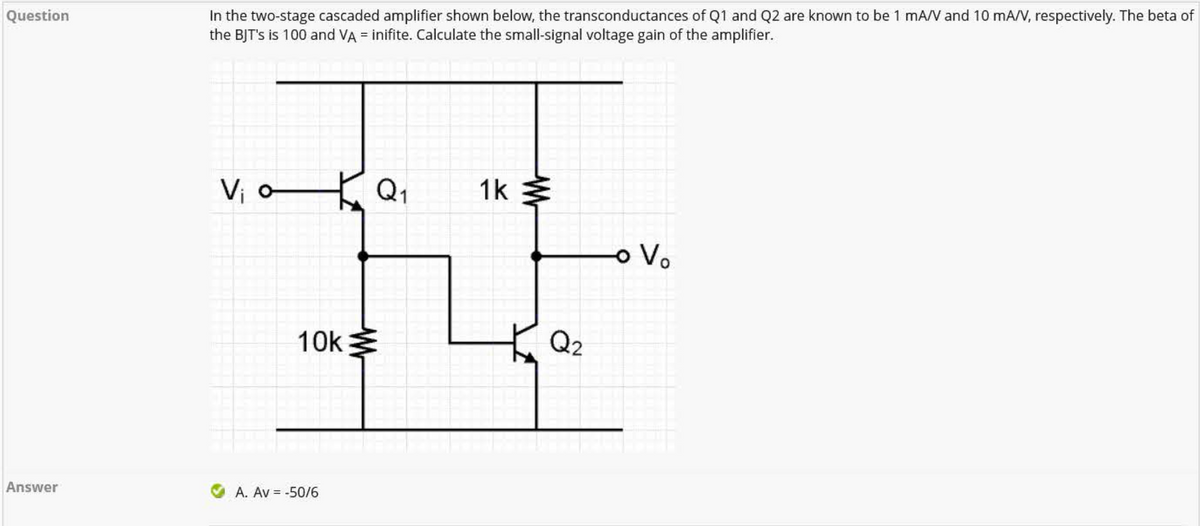 In the two-stage cascaded amplifier shown below, the transconductances of Q1 and Q2 are known to be 1 mA/V and 10 mA/W, respectively. The beta of
the BJT's is 100 and VA = inifite. Calculate the small-signal voltage gain of the amplifier.
Question
%3D
Vi o
Q1
1k
o Vo
10k
Q2
Answer
A. Av = -50/6
