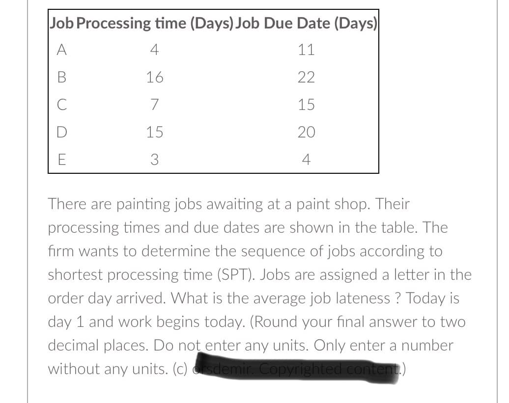 Job Processing time (Days) Job Due Date (Days)
A
4
11
16
22
7
15
15
20
3
4
O
E
There are painting jobs awaiting at a paint shop. Their
processing times and due dates are shown in the table. The
firm wants to determine the sequence of jobs according to
shortest processing time (SPT). Jobs are assigned a letter in the
order day arrived. What is the average job lateness? Today is
day 1 and work begins today. (Round your final answer to two
decimal places. Do not enter any units. Only enter a number
without any units. (c) orsdemir. Copyrighted content.)