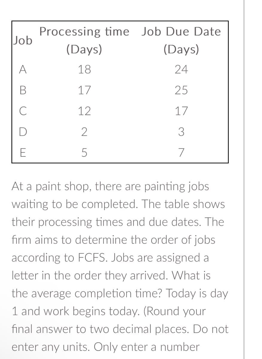 Job
A
B
C
D
E
Processing time Job Due Date
(Days)
24
25
17
3
7
(Days)
18
17
12
2
5
At a paint shop, there are painting jobs
waiting to be completed. The table shows.
their processing times and due dates. The
firm aims to determine the order of jobs
according to FCFS. Jobs are assigned a
letter in the order they arrived. What is
the average completion time? Today is day
1 and work begins today. (Round your
final answer to two decimal places. Do not
enter any units. Only enter a number