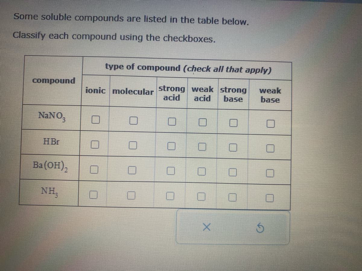 Some soluble compounds are listed in the table below.
Classify each compound using the checkboxes.
compound
NaNO3
HBr
Ba(OH)2
NH₂
type of compound (check all that apply)
weak
ionic molecular strong weak strong
base base
acid
acid
0
7
X
0
O
Ś