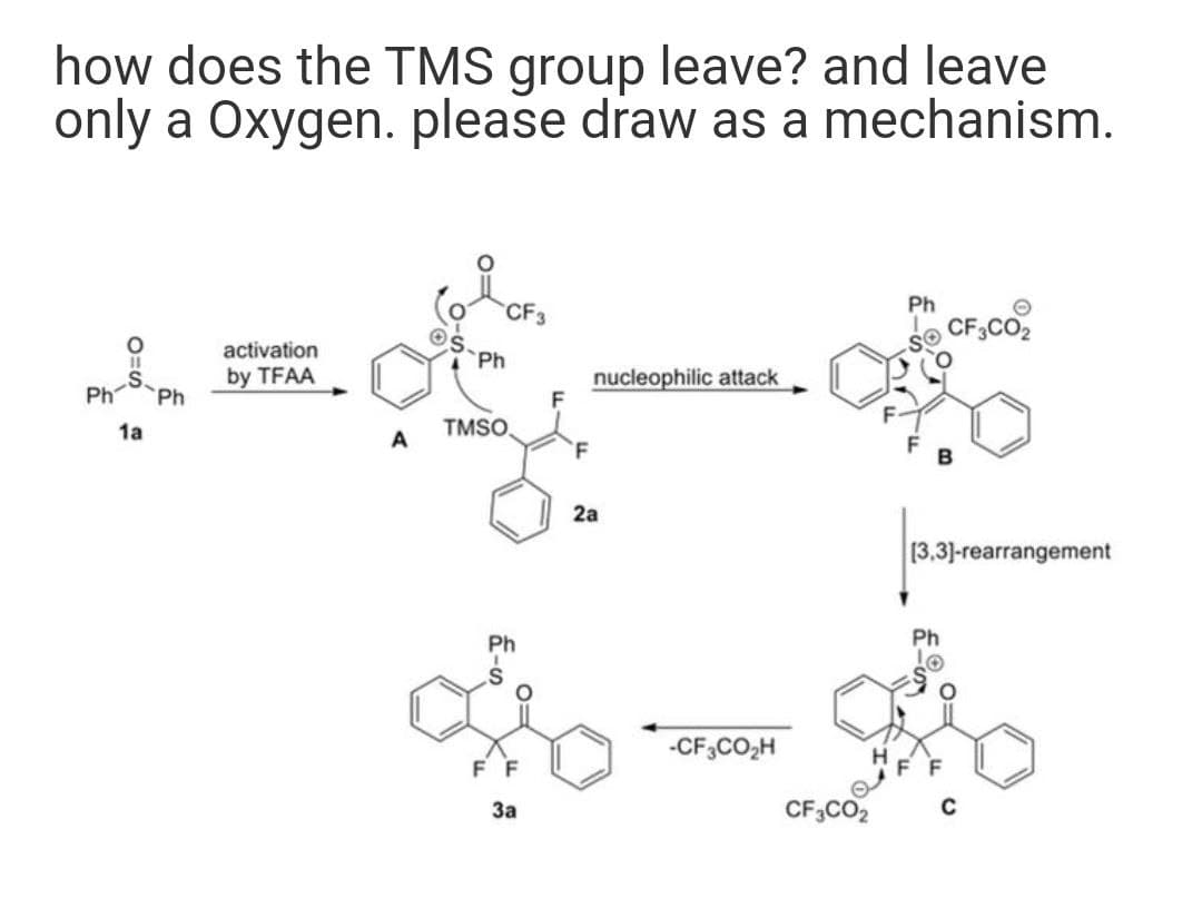 how does the TMS group leave? and leave
only a Oxygen. please draw as a mechanism.
Ph
CF3
CF,CO2
activation
Ph
by TFAA
nucleophilic attack
F
Ph
Ph
1a
TMSO,
A
'F
2a
[3,3]-rearrangement
Ph
Ph
-CF;CO2H
FF
За
CF3CO2
