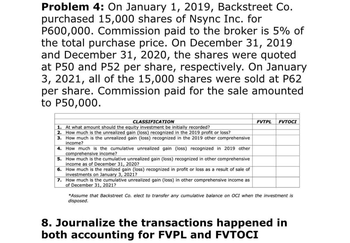 Problem 4: On January 1, 2019, Backstreet Co.
purchased 15,000 shares of Nsync Inc. for
P600,000. Commission paid to the broker is 5% of
the total purchase price. On December 31, 2019
and December 31, 2020, the shares were quoted
at P50 and P52 per share, respectively. On January
3, 2021, all of the 15,000 shares were sold at P62
per share. Commission paid for the sale amounted
to P50,000.
CLASSIFICATION
1.
At what amount should the equity investment be initially recorded?
2. How much is the unrealized gain (loss) recognized in the 2019 profit or loss?
3. How much is the unrealized gain (loss) recognized in the 2019 other comprehensive
income?
4. How much is the cumulative unrealized gain (loss) recognized in 2019 other
comprehensive income?
5.
How much is the cumulative unrealized gain (loss) recognized in other comprehensive
income as of December 31, 2020?
6.
How much is the realized gain (loss) recognized in profit or loss as a result of sale of
investments on January 3, 2021?
7.
How much is the cumulative unrealized gain (loss) in other comprehensive income as
of December 31, 2021?
FVTPL FVTOCI
*Assume that Backstreet Co. elect to transfer any cumulative balance on OCI when the investment is
disposed.
8. Journalize the transactions happened in
both accounting for FVPL and FVTOCI