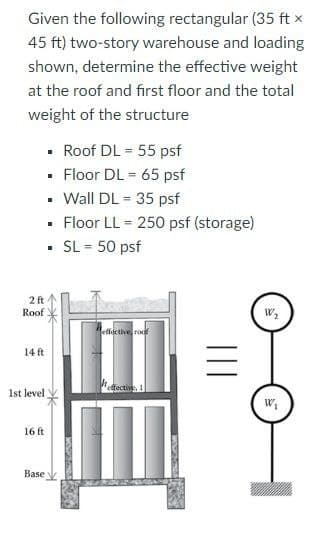 Given the following rectangular (35 ft x
45 ft) two-story warehouse and loading
shown, determine the effective weight
at the roof and first floor and the total
weight of the structure
2 ft
Roof
14 ft
1st level
16 ft
Base
▪ Roof DL = 55 psf
Floor DL = 65 psf
I
■
■
Wall DL = 35 psf
Floor LL = 250 psf (storage)
I
▪ SL = 50 psf
>k
effective, rood
effective, 1
|||
W₂
W₁