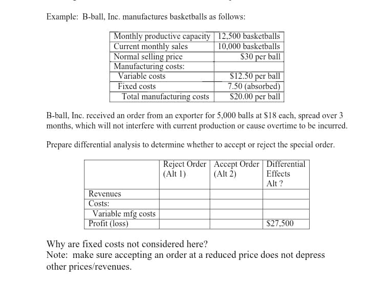 Example: B-ball, Inc. manufactures basketballs as follows:
Monthly productive capacity | 12,500 basketballs
Current monthly sales
Normal selling price
10,000 basketballs
$30 per ball
Manufacturing costs:
Variable costs
$12.50 per ball
Fixed costs
7.50 (absorbed)
$20.00 per ball
Total manufacturing costs
B-ball, Inc. received an order from an exporter for 5,000 balls at $18 each, spread over 3
months, which will not interfere with current production or cause overtime to be incurred.
Prepare differential analysis to determine whether to accept or reject the special order.
Reject Order Accept Order Differential
(Alt 1) (Alt 2)
Effects
Alt?
Revenues
Costs:
Variable mfg costs
Profit (loss)
$27,500
Why are fixed costs not considered here?
Note: make sure accepting an order at a reduced price does not depress
other prices/revenues.