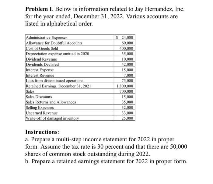 Problem I. Below is information related to Jay Hernandez, Inc.
for the year ended, December 31, 2022. Various accounts are
listed in alphabetical order.
Administrative Expenses
Allowance for Doubtful Accounts
Cost of Goods Sold
Depreciation expense omitted in 2020
Dividend Revenue
Dividends Declared
$ 24,000
60,000
400,000
35,000
10,000
42,000
Interest Expense
15,000
Interest Revenue
7,000
Loss from discontinued operations
75,000
Retained Earnings, December 31, 2021
1,800,000
Sales
700,000
Sales Discounts
15,000
Sales Returns and Allowances
35,000
Selling Expenses
32,000
Unearned Revenue
33,000
Write-off of damaged inventory
25,000
Instructions:
a. Prepare a multi-step income statement for 2022 in proper
form. Assume the tax rate is 30 percent and that there are 50,000
shares of common stock outstanding during 2022.
b. Prepare a retained earnings statement for 2022 in proper form.