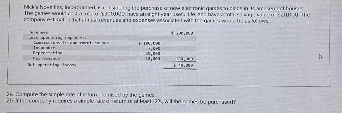Nick's Novelties, Incorporated, is considering the purchase of new electronic games to place in its amusement houses.
The games would cost a total of $300,000, have an eight-year useful life, and have a total salvage value of $20,000. The
company estimates that annual revenues and expenses associated with the games would be as follows:
Revenues
Less operating expenses:
$ 200,000
Commissions to amusement houses.
Insurance
$ 100,000
7,000
Depreciation
35,000
Maintenance
18,000
160,000
Net operating income
$ 40,000
2a. Compute the simple rate of return promised by the games.
2b. If the company requires a simple rate of return of at least 12%, will the games be purchased?