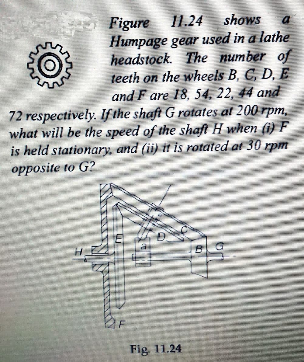 shows
Humpage gear used in a lathe
headstock. The number of
teeth on the wheels B, C, D, E
and F are 18, 54, 22, 44 and
72 respectively. If the shaft G rotates at 200 rpm,
what will be the speed of the shaft H when (1) F
is held stationary, and (ii) it is rotated at 30 rpm
Figure
I1.24
opposite to G?
Fig. 11.24
