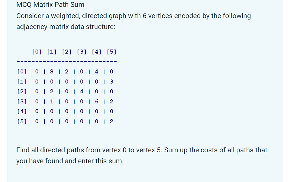 MCQ Matrix Path Sum
Consider a weighted, directed graph with 6 vertices encoded by the following
adjacency-matrix data structure:
[0] [1] [2] [3] [4] [5]
[0]
0 | 8|2|0|4|0
[1]
[2]
0|0|0|0|0| 3
0|2|0|4|0|0
[3] 0|1|0|0|6|2
[4] 0|0|0|0|010
[5] 0|0|0|0|012
Find all directed paths from vertex 0 to vertex 5. Sum up the costs of all paths that
you have found and enter this sum.