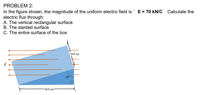 In the figure shown, the magnitude of the uniform electric field is ° E = 70 kN/C . Calculate the
electric flux through:
A. The vertical rectangular surface
B. The slanted surface
C. The entire surface of the box
320 cm
70
