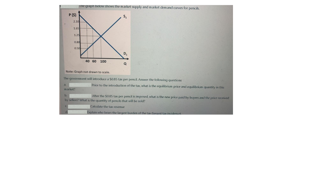 The graph below sSHOws the market supply and market demand curves for pencils.
P ($)
2.10
1.65
1.25
0.80
0.50
D,
40 60
100
Note: Graph not drawn to scale.
The government will introduce a $0.85 tax per pencil. Answer the following questions
Prior to the introduction of the tax, what is the equilibrium price and equilibrium quantity in this
a.
market?
b.
After the $0.85 tax per pencil is imposed, what is the new price paid by buyers and the price received
by sellers? What is the quantity of pencils that will be sold?
C.
Calculate the tax revenue
Explain who bears the largest burden of the tax (largest tax incidence)
