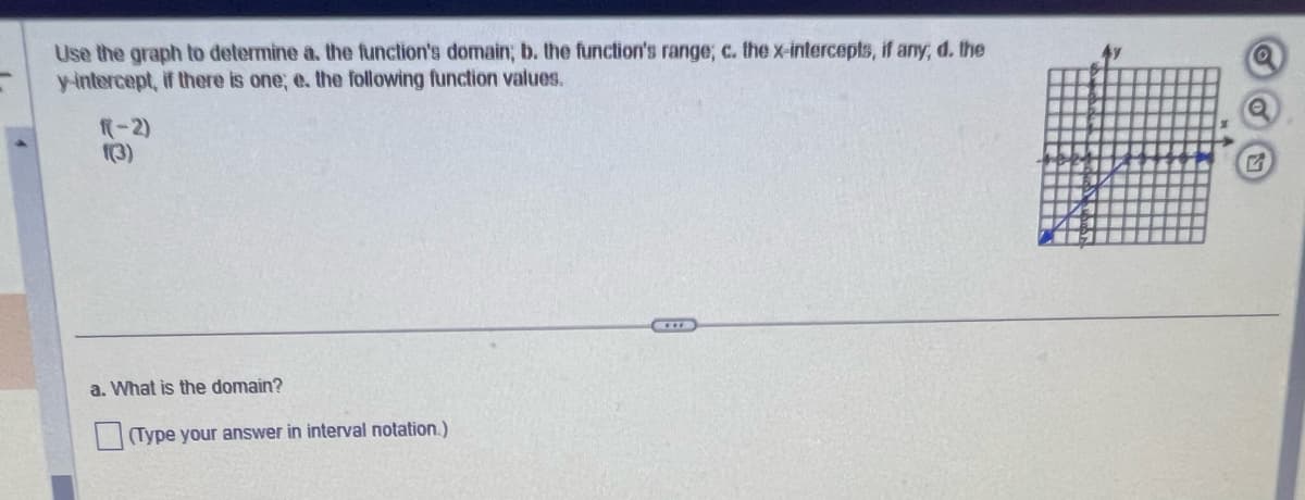 Use the graph to determine a. the function's domain; b. the function's range, c. the x-intercepts, if any, d. the
y-intercept, if there is one; e. the following function values.
f(-2)
f(3)
a. What is the domain?
(Type your answer in interval notation.)