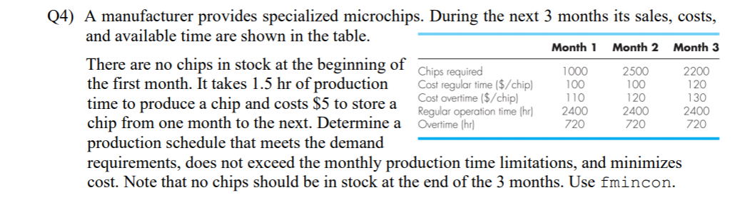 Q4) A manufacturer provides specialized microchips. During the next 3 months its sales, costs,
and available time are shown in the table.
Month 1
Month 2
Month 3
There are no chips in stock at the beginning of
the first month. It takes 1.5 hr of production
time to produce a chip and costs $5 to store a
chip from one month to the next. Determine a
production schedule that meets the demand
requirements, does not exceed the monthly production time limitations, and minimizes
cost. Note that no chips should be in stock at the end of the 3 months. Use fmincon.
Chips required
Cost regular time ($/chip)
Cost overtime ($/chip)
Regular operation time (hr)
Overtime (hr)
1000
100
110
2500
100
120
2200
120
130
2400
2400
720
2400
720
720
