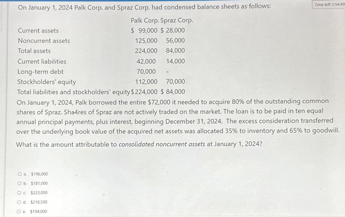 On January 1, 2024 Palk Corp. and Spraz Corp. had condensed balance sheets as follows:
Current assets
Palk Corp. Spraz Corp.
$ 99,000 $28,000
125,000 56,000
Noncurrent assets
Total assets
Current liabilities
Long-term debt
224,000 84,000
42,000 14,000
70,000
70,000
Time left 3:54:49
Stockholders' equity
112,000
Total liabilities and stockholders' equity $224,000 $ 84,000
On January 1, 2024, Palk borrowed the entire $72,000 it needed to acquire 80% of the outstanding common
shares of Spraz. Sha4res of Spraz are not actively traded on the market. The loan is to be paid in ten equal
annual principal payments, plus interest, beginning December 31, 2024. The excess consideration transferred
over the underlying book value of the acquired net assets was allocated 35% to inventory and 65% to goodwill.
What is the amount attributable to consolidated noncurrent assets at January 1, 2024?
O a. $196,000
O b. $181,000
Oc $223,000
Od. $218,500
O e. $194,000