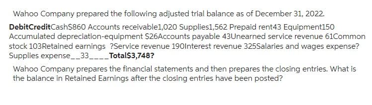 Wahoo Company prepared the following adjusted trial balance as of December 31, 2022.
DebitCreditCash$860 Accounts receivable1,020 Supplies1,562 Prepaid rent43 Equipment150
Accumulated depreciation-equipment $26Accounts payable 43Unearned service revenue 61Common
stock 103 Retained earnings ?Service revenue 190Interest revenue 325Salaries and wages expense?
Supplies expense__33____Total$3,748?
Wahoo Company prepares the financial statements and then prepares the closing entries. What is
the balance in Retained Earnings after the closing entries have been posted?