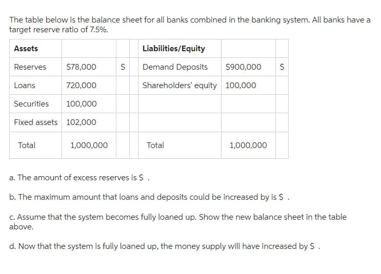 The table below is the balance sheet for all banks combined in the banking system. All banks have a
target reserve ratio of 7.5%.
Assets
$78,000
720,000
100,000
Fixed assets 102,000
Reserves
Loans.
Securities
Total
1,000,000
$
Liabilities/Equity
Demand Deposits $900,000 S
Shareholders' equity 100,000
Total
1,000,000
a. The amount of excess reserves is $.
b. The maximum amount that loans and deposits could be increased by is $.
c. Assume that the system becomes fully loaned up. Show the new balance sheet in the table
above.
d. Now that the system is fully loaned up, the money supply will have increased by $.