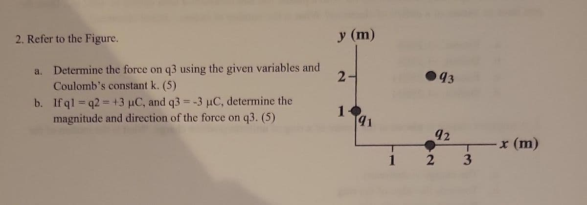 2. Refer to the Figure.
Determine the force on q3 using the given variables and
Coulomb's constant k. (5)
b. If ql =q2 = +3 µC, and q3 = -3 μC, determine the
magnitude and direction of the force on q3. (5)
a.
y (m)
2-
1
91
1
093
92
2 3
x (m)