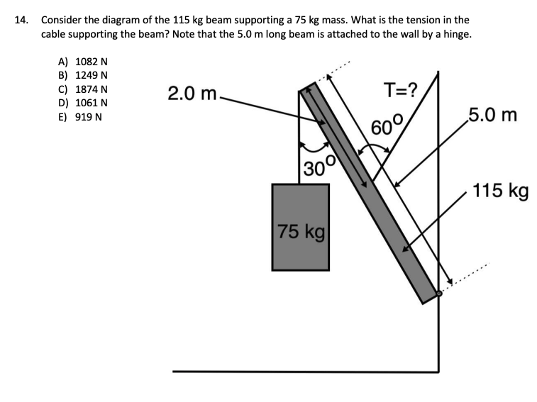 14. Consider the diagram of the 115 kg beam supporting a 75 kg mass. What is the tension in the
cable supporting the beam? Note that the 5.0 m long beam is attached to the wall by a hinge.
A) 1082 N
B) 1249 N
C) 1874 N
D) 1061 N
E)
919 N
2.0 m.
300
75 kg
T=?
60°
5.0 m
115 kg