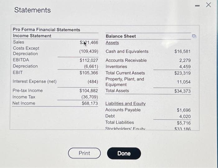 Statements
Pro Forma Financial Statements
Income Statement
Sales
Costs Except
Depreciation
EBITDA
Depreciation
EBIT
Interest Expense (net)
Pre-tax Income
Income Tax
Net Income
Balance Sheet
$221,466
Assets
(109,439)
Cash and Equivalents
$112,027 Accounts Receivable
(6,661)
Inventories
$105,366
(484)
$104,882
(36,709)
$68,173
Print
Total Current Assets
Property, Plant, and
Equipment
Total Assets
Liabilities and Equity
Accounts Payable
Debt
Total Liabilities
Stockholders' Equity
Done
$16,581
2,279
4,459
$23,319
11,054
$34,373
19
$1,696
4,020
$5,716
$33 186.
X
