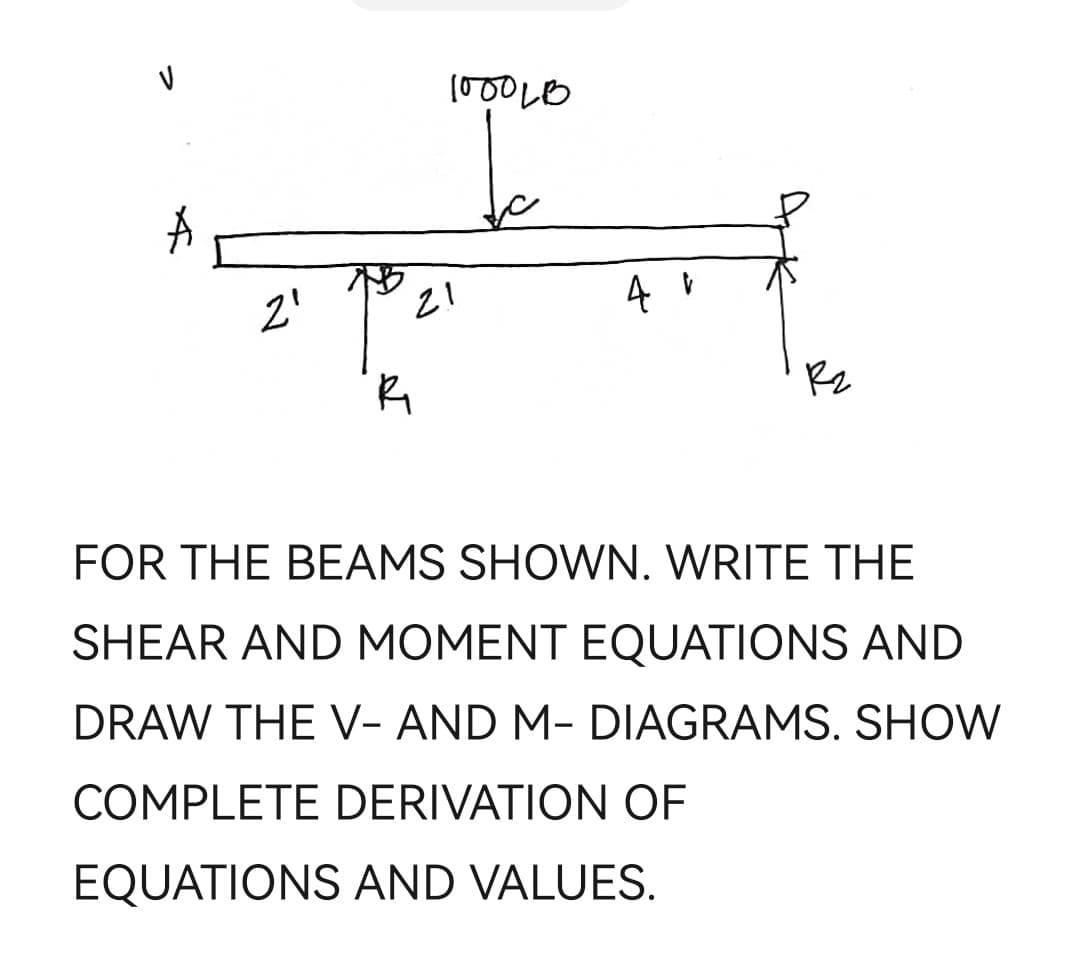A
1000LB
2¹ po ₂
21
R
4 "
R2
FOR THE BEAMS SHOWN. WRITE THE
SHEAR AND MOMENT EQUATIONS AND
DRAW THE V- AND M- DIAGRAMS. SHOW
COMPLETE DERIVATION OF
EQUATIONS AND VALUES.