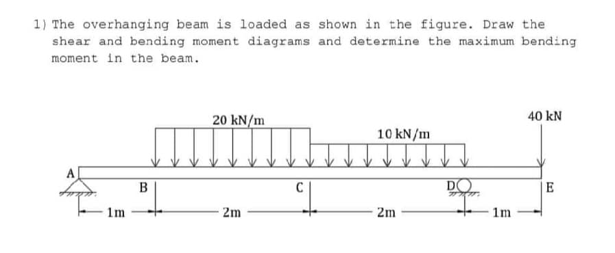 1) The overhanging beam is loaded as shown in the figure. Draw the
shear and bending moment diagrams and determine the maximum bending
moment in the beam.
A
1m
B
20 kN/m
2m
TH
C
10 kN/m
2m
D
1m
40 kN
E