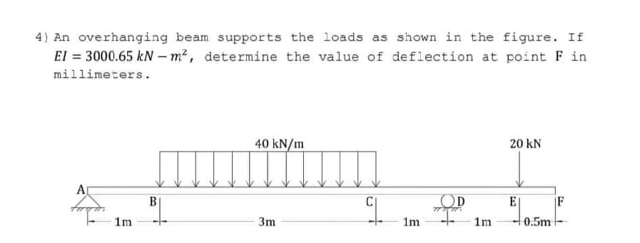 4) An overhanging beam supports the loads as shown in the figure. If
EI = 3000.65 kNm², determine the value of deflection at point F in
millimeters.
A
1m
B
40 kN/m
3m
q
1m
D
1m
20 KN
E
0.5m
IF