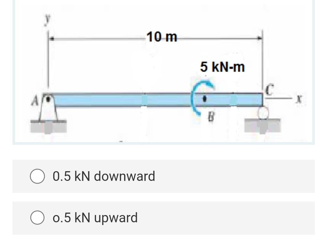 10 m
0.5 kN downward
O 0.5 kN upward
5 kN-m