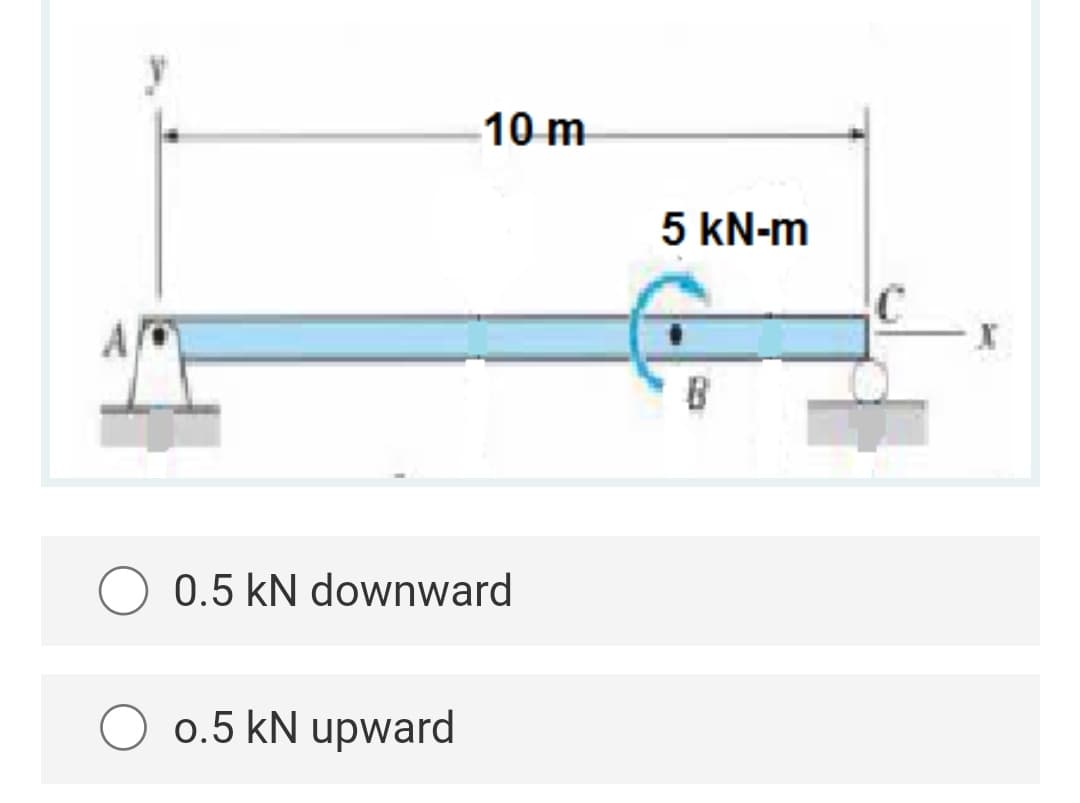 10 m
0.5 kN downward
0.5 kN upward
5 kN-m
B
X