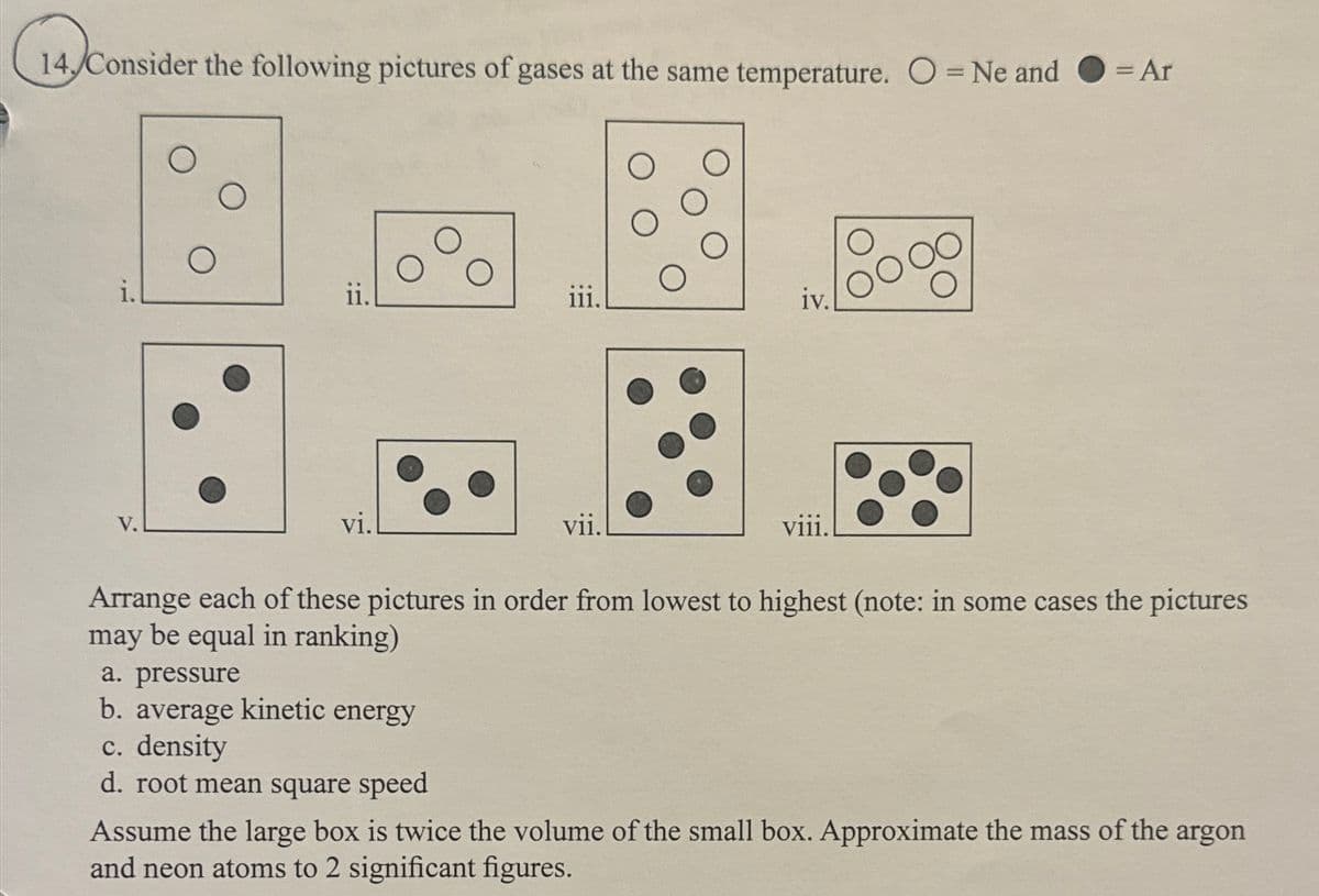 14. Consi
14. Consider the following pictures of gases at the same temperature. O = Ne and
i.
V.
vi.
iii.
iv.
vii.
viii.
= Ar
Arrange each of these pictures in order from lowest to highest (note: in some cases the pictures
may be equal in ranking)
a. pressure
b. average kinetic energy
c. density
d. root mean square speed
Assume the large box is twice the volume of the small box. Approximate the mass of the argon
and neon atoms to 2 significant figures.