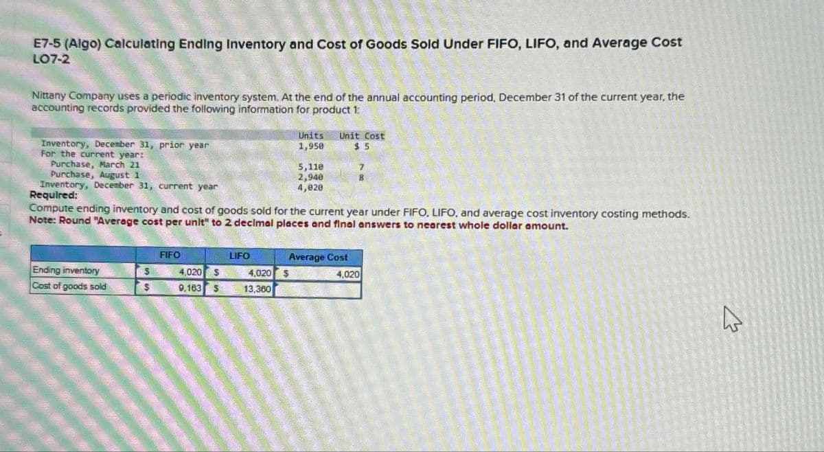 E7-5 (Algo) Calculating Ending Inventory and Cost of Goods Sold Under FIFO, LIFO, and Average Cost
L07-2
Nittany Company uses a periodic inventory system. At the end of the annual accounting period, December 31 of the current year, the
accounting records provided the following information for product 1:
Inventory, December 31, prior year
For the current year:
Purchase, March 21
Units
1,950
Unit Cost
$ 5
5,110
2,940
4,020
8
Inventory, December 31, current year
Required:
Compute ending inventory and cost of goods sold for the current year under FIFO, LIFO, and average cost inventory costing methods.
Note: Round "Average cost per unit" to 2 decimal places and final answers to nearest whole dollar amount.
Purchase, August 1
FIFO
LIFO
Average Cost
Ending inventory
Cost of goods sold
$
4,020 S
9,163 $
4,020 $
13,360
4,020
13