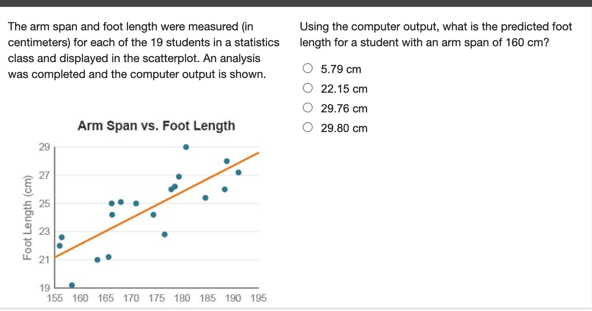 The arm span and foot length were measured (in
centimeters) for each of the 19 students in a statistics
class and displayed in the scatterplot. An analysis
was completed and the computer output is shown.
Using the computer output, what is the predicted foot
length for a student with an arm span of 160 cm?
5.79 cm
22.15 cm
29.76 cm
Arm Span vs. Foot Length
29.80 cm
29
27
19
155 160 165 170 175 180 185 190 195
Foot Length (cm)
21
