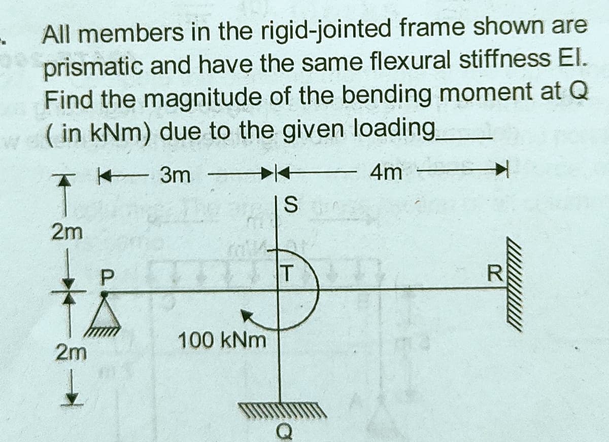 All members in the rigid-jointed frame shown are
prismatic and have the same flexural stiffness El.
Find the magnitude of the bending moment at Q
y (in kNm) due to the given loading
4m
|S
2m
IT
R
100 kNm
2m
Q
P.
