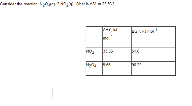 Consider the reaction: N204(g) 2 NO2(g). What is AS° at 25 °C?
AHP, kJ
mol-1
AGf, kJ mol-1
NO2
33.85
51.8
N204
9.66
98.29
