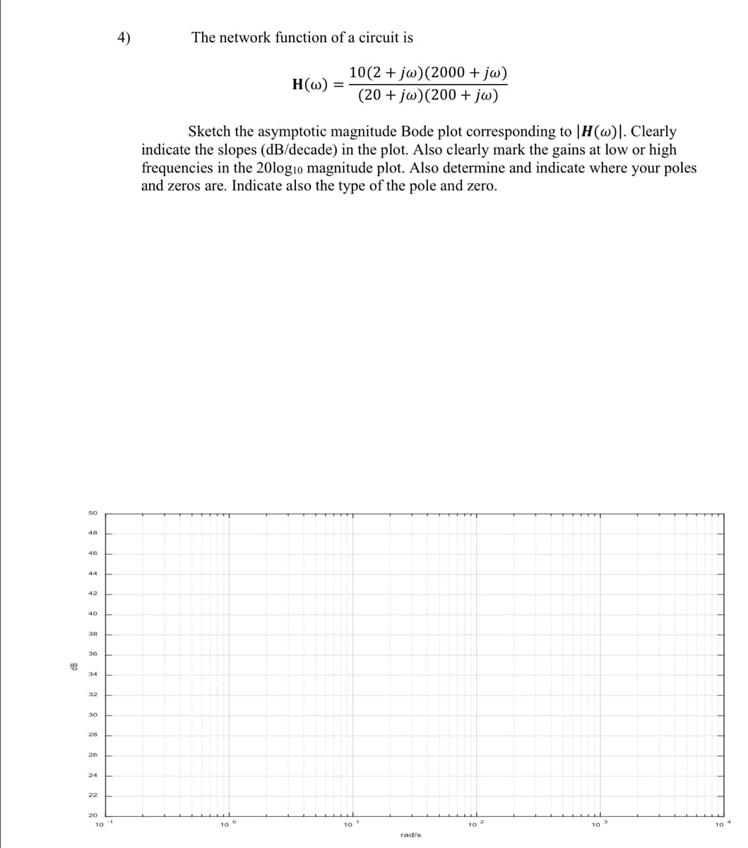 4)
The network function of a circuit is
10(2 + jw)(2000 + jw)
H(@)
(20 + jw)(200 + jw)
Sketch the asymptotic magnitude Bode plot corresponding to |H(@)|. Clearly
indicate the slopes (dB/decade) in the plot. Also clearly mark the gains at low or high
frequencies in the 20log10 magnitude plot. Also determine and indicate where your poles
and zeros are. Indicate also the type of the pole and zero.
50
48
46
44
42
40
38
36
34
32
30
28
26
24
22
10 1
10°
101
10 2
10 3
10 4
rad/s
