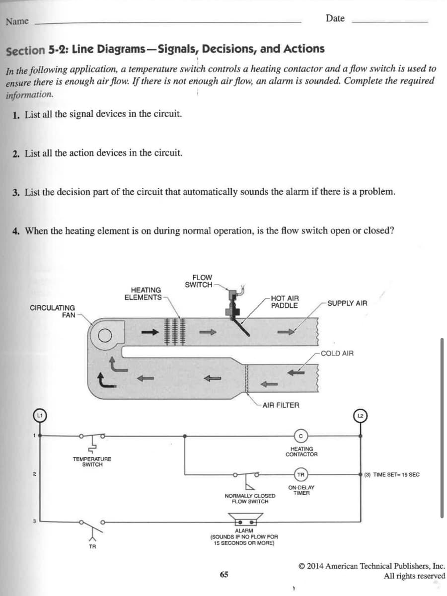 Name
Section 5-2: Line Diagrams-Signals,
Decisions, and Actions
In the following application, a temperature switch controls a heating contactor and a flow switch is used to
ensure there is enough air flow. If there is not enough air flow, an alarm is sounded. Complete the required
information.
1. List all the signal devices in the circuit.
2. List all the action devices in the circuit.
3. List the decision part of the circuit that automatically sounds the alarm if there is a problem.
4. When the heating element is on during normal operation, is the flow switch open or closed?
CIRCULATING
2
L1
FAN
TEMPERATURE
SWITCH
TR
HEATING
ELEMENTS
FLOW
SWITCH
-HOT AIR
PADDLE
AIR FILTER
NORMALLY CLOSED
FLOW SWITCH
65
ALARM
(SOUNDS IF NO FLOW FOR
15 SECONDS OR MORE)
Date
HEATING
CONTACTOR
TR
ON-DELAY
TIMER
SUPPLY AIR
COLD AIR
(3) TIME SET= 15 SEC
© 2014 American Technical Publishers, Inc.
All rights reserved