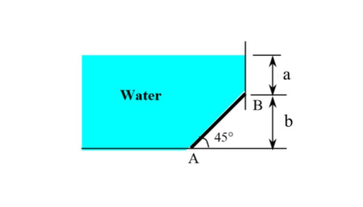 a
Water
BA
45°
A
