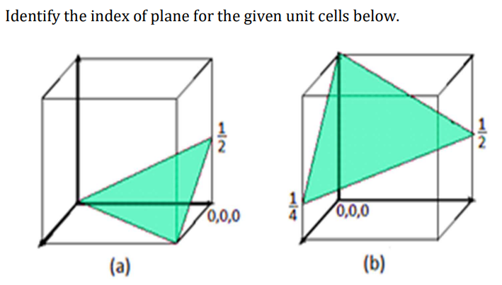 Identify the index of plane for the given unit cells below.
0,0,0
0,0,0
(a)
(b)
/2
1/14
/2
