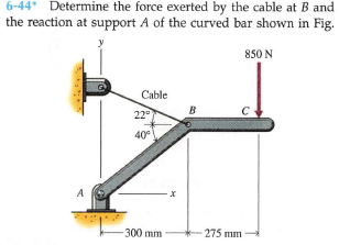 6-44 Determine the force exerted by the cable at B and
the reaction at support A of the curved bar shown in Fig.
850 N
Cable
220
B
C
40°
A
300 mm
275 mm
