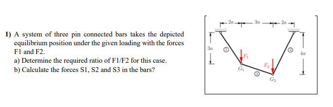 2a
3a
- 2a
1) A system of three pin connected bars takes the depicted
equilibrium position under the given loading with the forces
Fl and F2.
a) Determine the required ratio of F1/F2 for this case.
b) Calculate the forces S1, S2 and S3 in the bars?
3a
4g
G2

