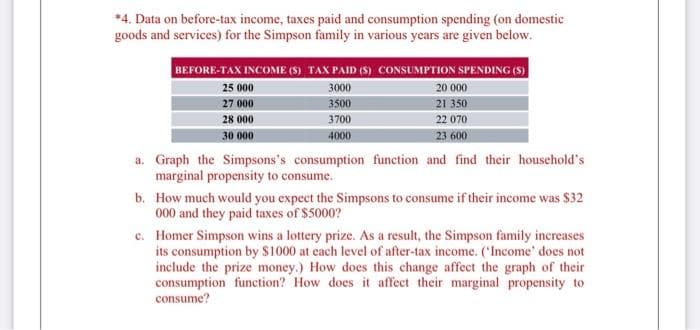 *4. Data on before-tax income, taxes paid and consumption spending (on domestic
goods and services) for the Simpson family in various years are given below.
BEFORE-TAX INCOME (S) TAX PAID (S) CONSUMPTION SPENDING (S)
3000
3500
3700
4000
25 000
27 000
28 000
30 000
20 000
21 350
22 070
23 600
a. Graph the Simpsons's consumption function and find their household's
marginal propensity to consume.
b. How much would you expect the Simpsons to consume if their income was $32
000 and they paid taxes of $5000?
c. Homer Simpson wins a lottery prize. As a result, the Simpson family increases
its consumption by $1000 at each level of after-tax income. ("Income' does not
include the prize money.) How does this change affect the graph of their
consumption function? How does it affect their marginal propensity to
consume?