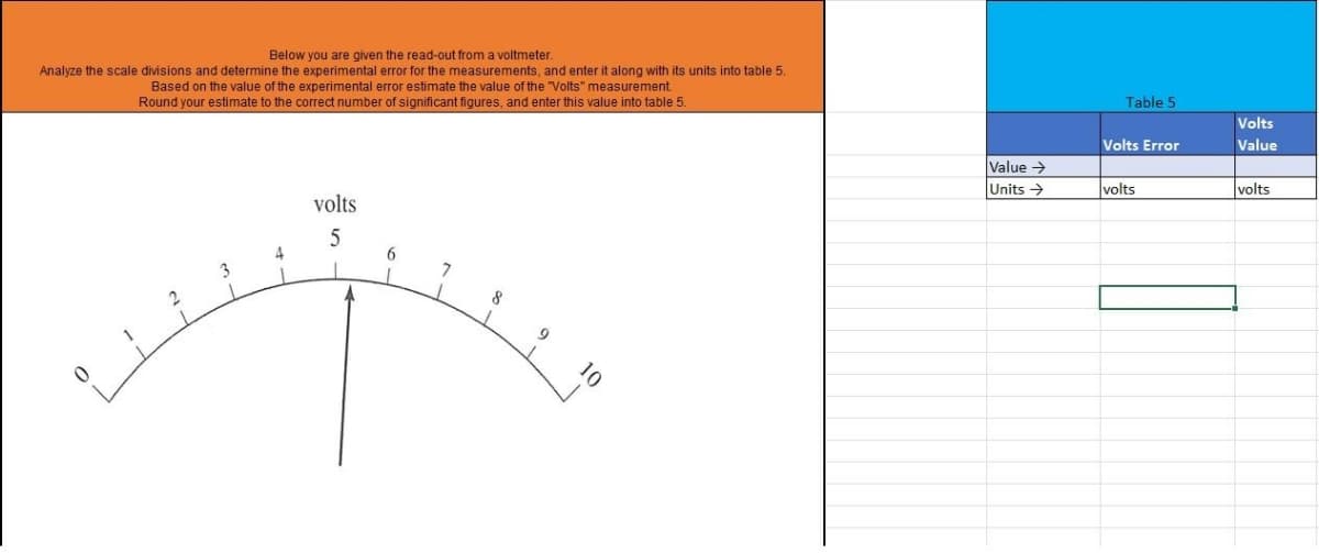 Analyze the scale divisions and determine the experimental error for the measurements, and enter it along with its units into table 5.
Based on the value of the experimental error estimate the value of the "Volts" measurement
Round your estimate to the correct number of significant figures, and enter this value into table 5.
Below you are given the read-out from a voltmeter.
Table 5
Volts
Volts Error
Value
Value >
Units >
volts
volts
volts
4
6.
10
