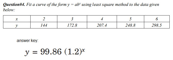 Question#4. Fit a curve of the form y = ab using least square method to the data given
below:
y
answer key:
2
144
3
172.8
y = 99.86 (1.2)*
4
207.4
5
248.8
6
298.5