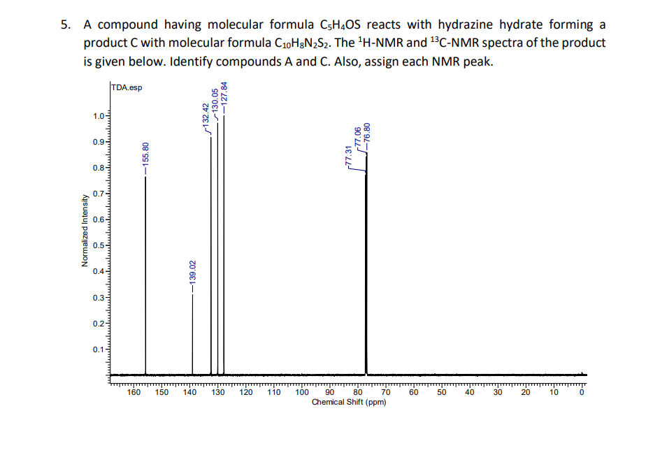 5. A compound having molecular formula C5H4OS reacts with hydrazine hydrate forming a
product C with molecular formula C10H&N2S2. The 'H-NMR and 13C-NMR spectra of the product
is given below. Identify compounds A and C. Also, assign each NMR peak.
|TDA.esp
1.0-
0.9-
0.8
0.7
0.6-
0.5-
0.4-
0.3
0.2-
0.1
150
100
Chemical Shift (ppm)
160
140
130
120
110
90
80
70
60
50
40
30
20
10
Normalized Intensity
-155.80
-139.02
132.42
130.05
-127.84
77.31
r77.06
-76.80
