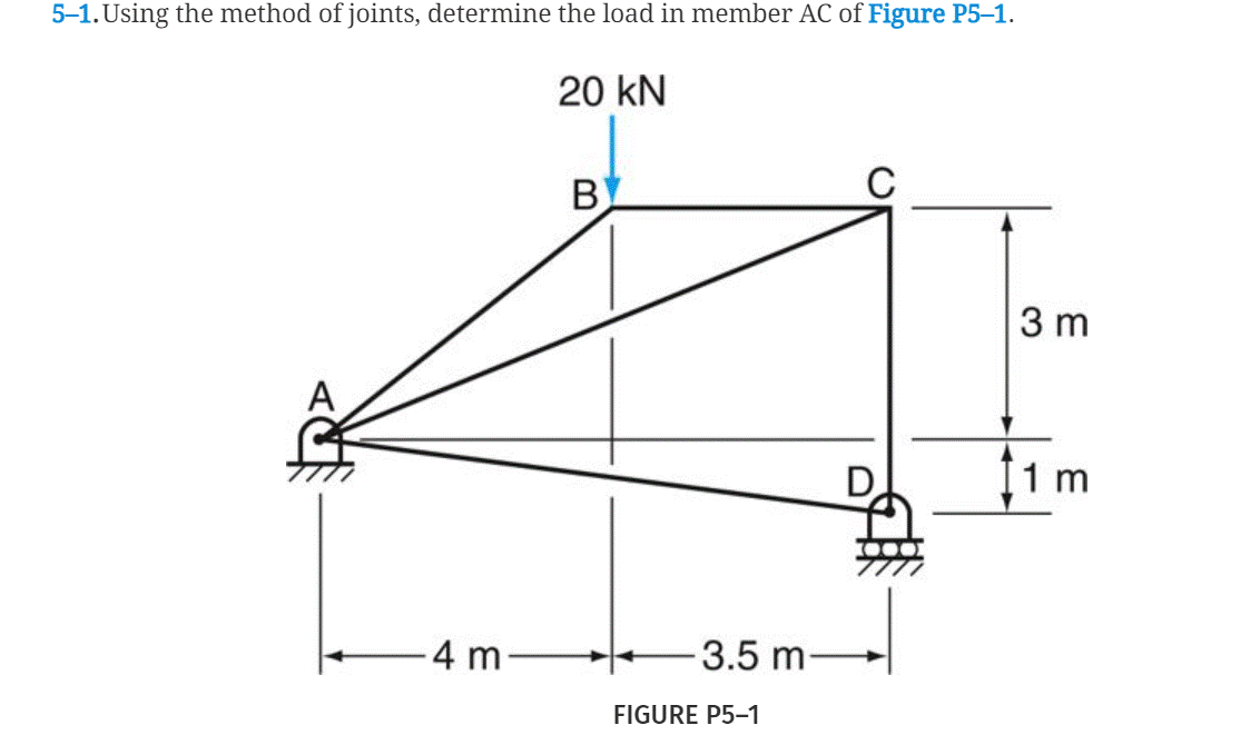5-1. Using the method of joints, determine the load in member AC of Figure P5-1.
20 kN
B
3 m
-4 m-
-3.5 m
FIGURE P5-1
1m