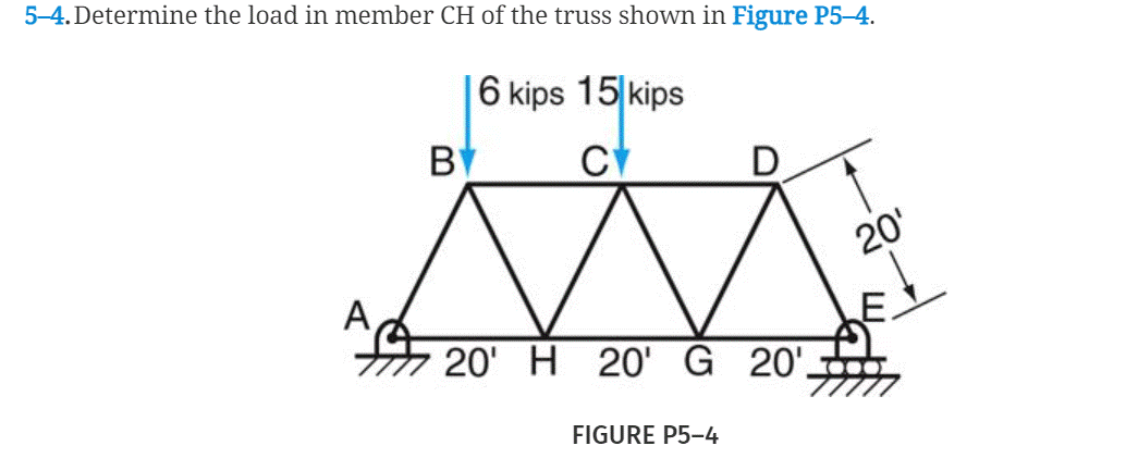 5-4. Determine the load in member CH of the truss shown in Figure P5-4.
6 kips 15 kips
BY
CY
D
20¹
20' H 20' G 20'.
FIGURE P5-4
A