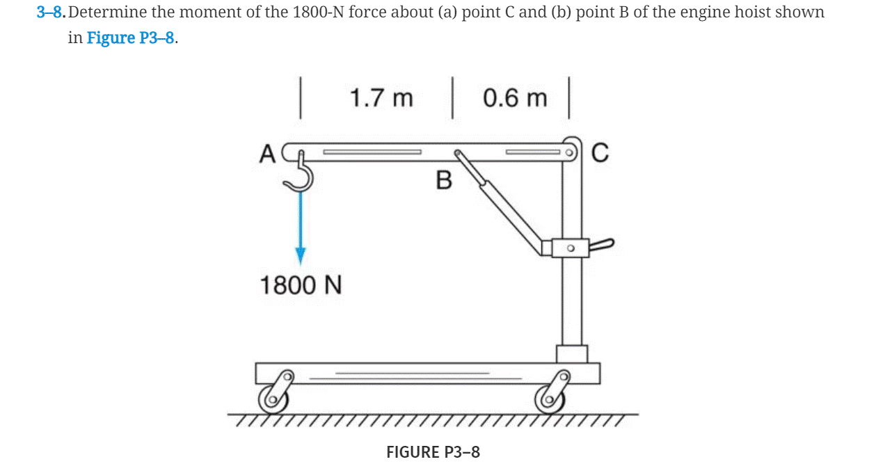 3-8. Determine the moment of the 1800-N force about (a) point C and (b) point B of the engine hoist shown
in Figure P3-8.
1.7 m| 0.6 m
C
1800 N
FIGURE P3-8
