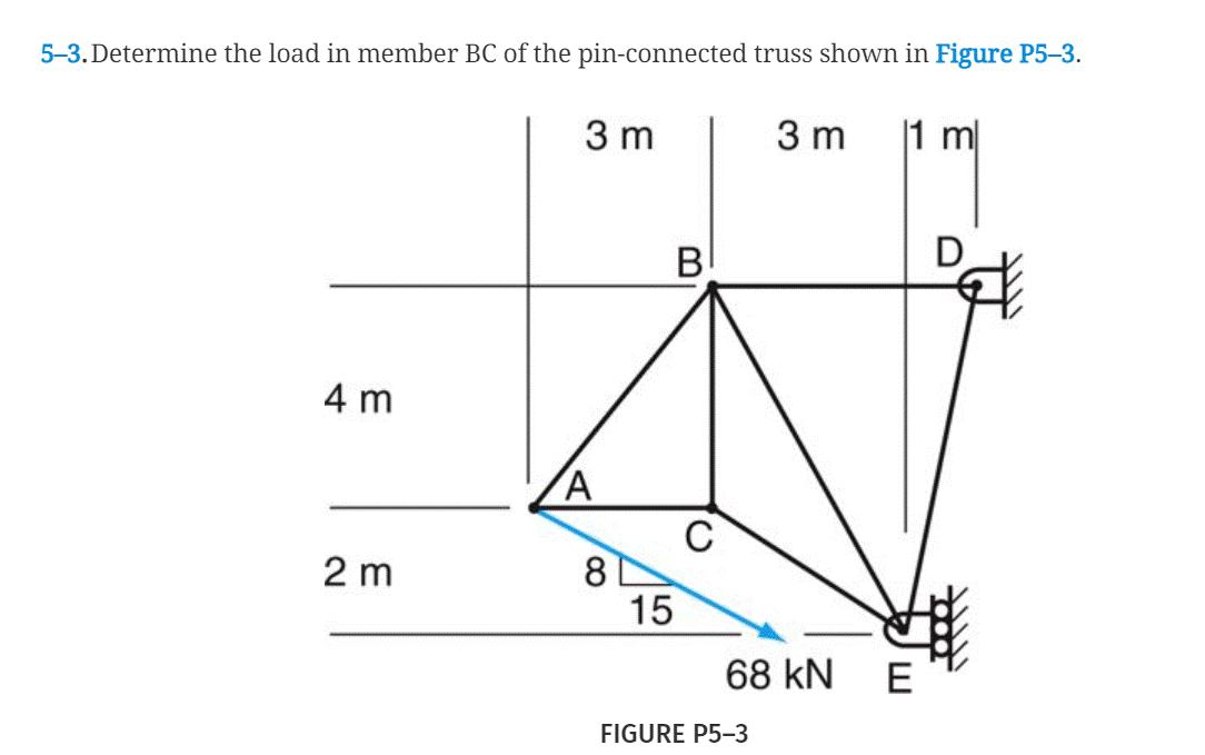 5-3. Determine the load in member BC of the pin-connected truss shown in Figure P5-3.
3 m
3m
1 m
D
4 m
2 m
A
8
B
15
FIGURE P5-3
68 KN
E