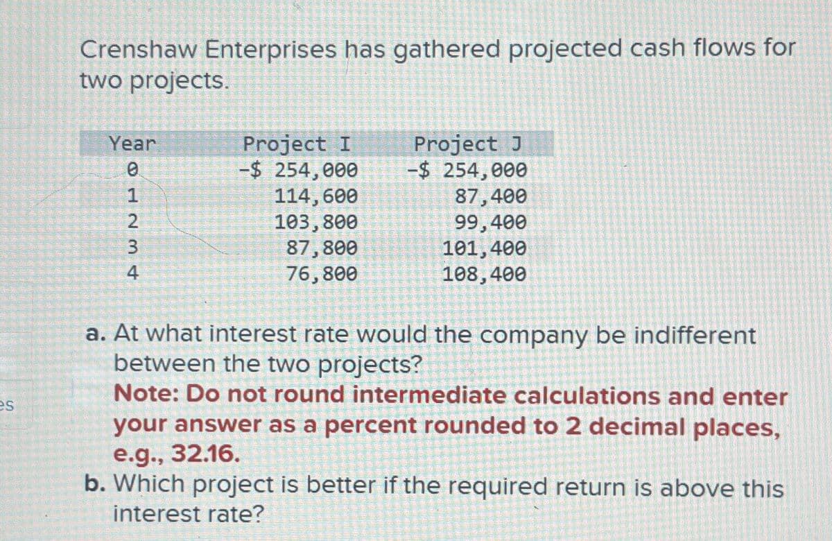 Crenshaw Enterprises has gathered projected cash flows for
two projects.
s
Year
Project I
Project J
07234
-$ 254,000
-$ 254,000
1
114,600
87,400
103,800
99,400
101,400
108,400
87,800
76,800
a. At what interest rate would the company be indifferent
between the two projects?
Note: Do not round intermediate calculations and enter
your answer as a percent rounded to 2 decimal places,
e.g., 32.16.
b. Which project is better if the required return is above this
interest rate?
